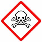 Acute Toxicity Symbol - Skull and Crossbones